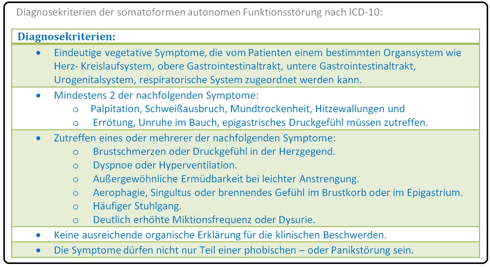 592 Diagnosekriterien der somatoformen autonomen Funktionsstörung nach ICD 10