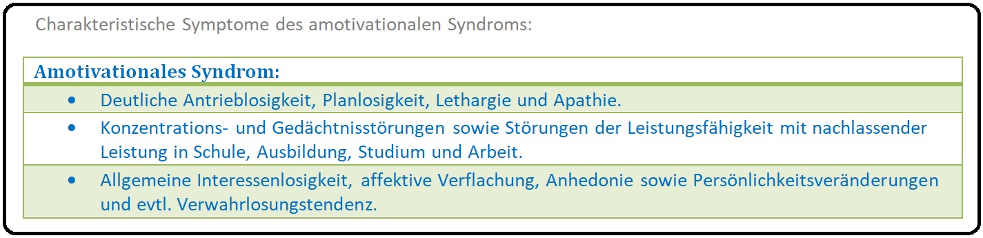 714 Charakteristische Symptome des amotivationalen Syndroms
